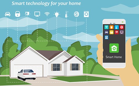 如何去設(shè)計網(wǎng)站使用戶體驗更好？